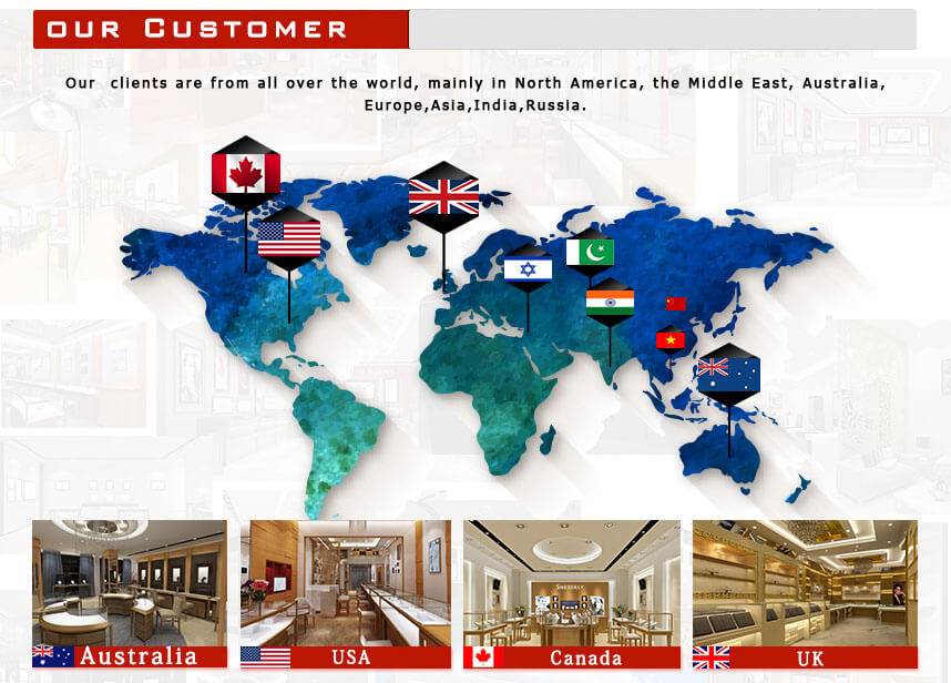 jewellery shop interior design photos