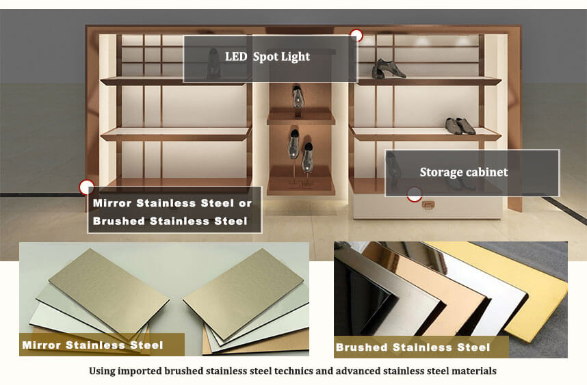 store racks details